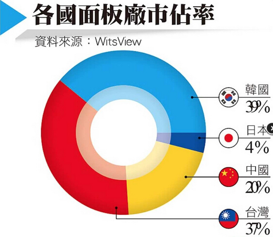 河南濮阳动物检疫中心开展2024年上半年动物检疫绩效评估工作