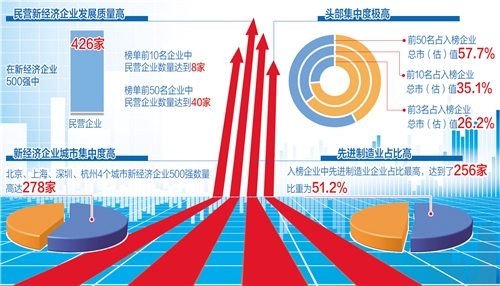 卓创资讯：变化率负值运行 成品油零售限价下调预期强